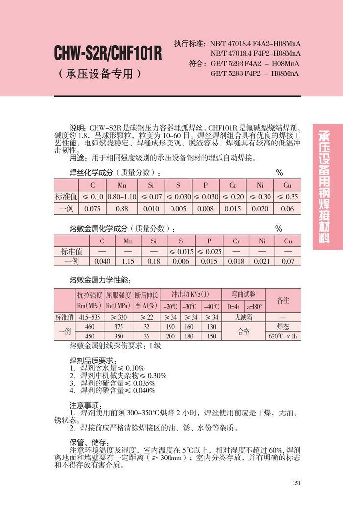 CHW-S2R/CHF101R压力容器H08MnA埋弧焊丝