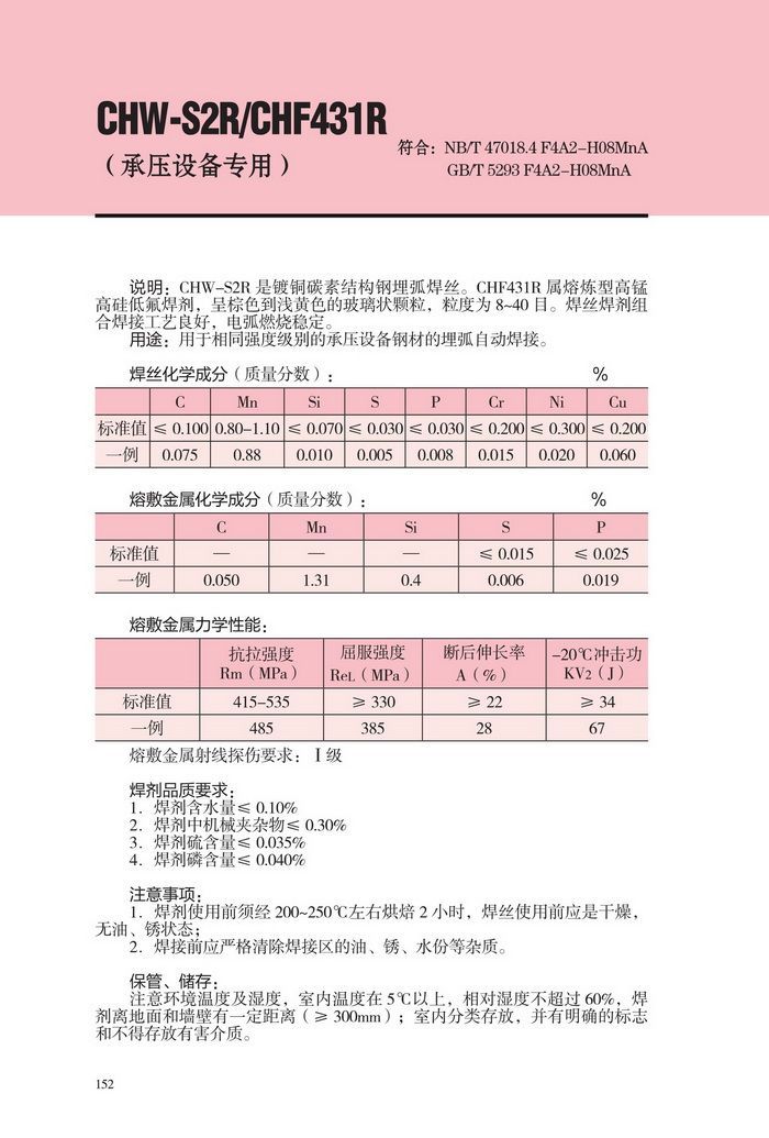 大西洋CHW-S2R/CHF431R压力容器用H08MnA埋弧焊丝