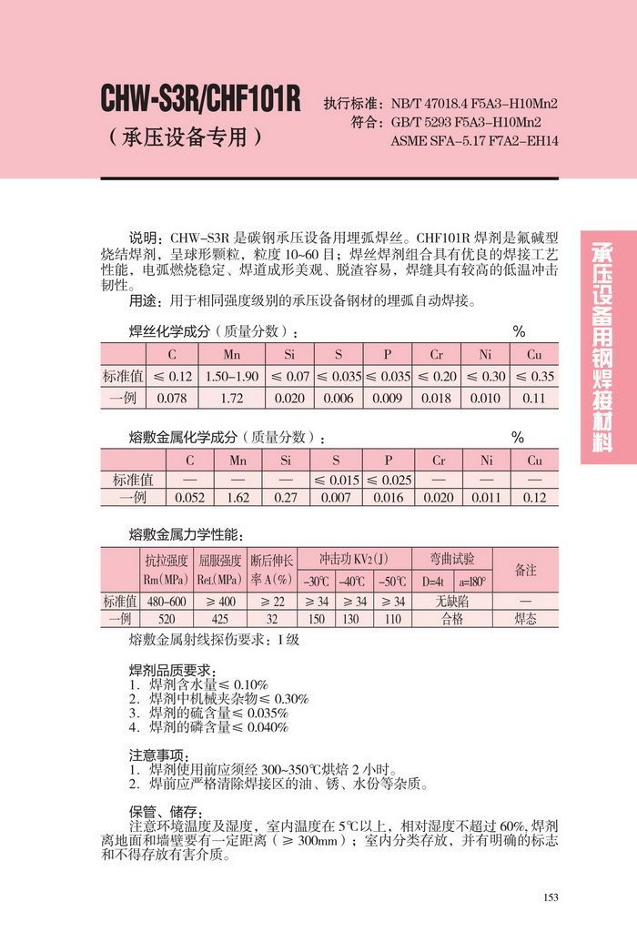 大西洋CHW-S3R/CHF101R压力容器用埋弧焊丝H10Mn2