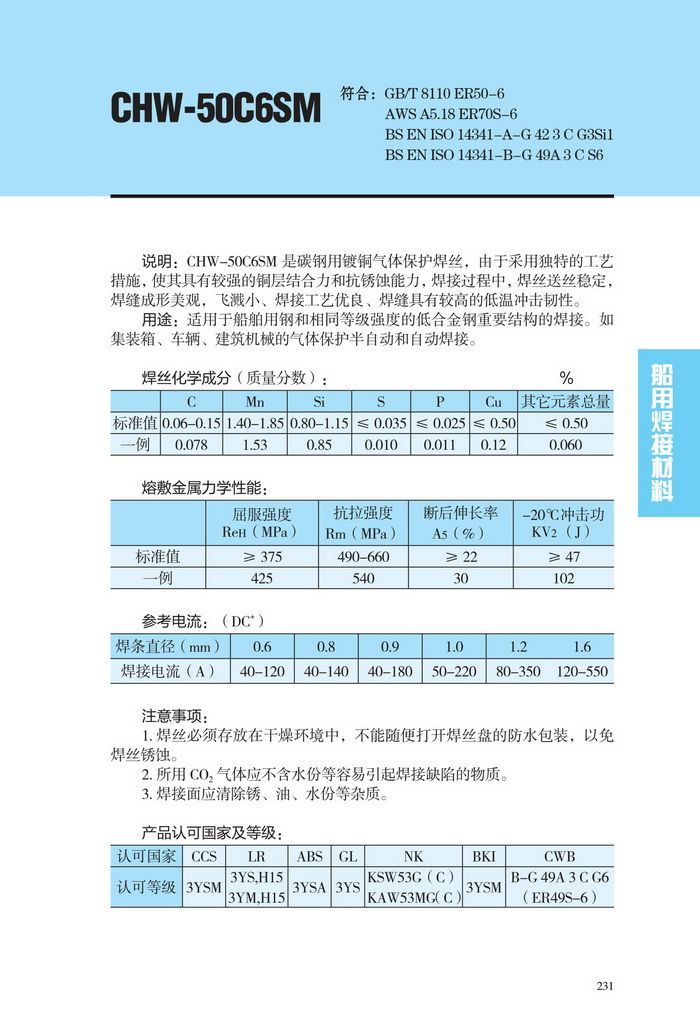 大西洋CHW-50C6SM（ER50-6）船用-碳钢镀铜气保焊丝