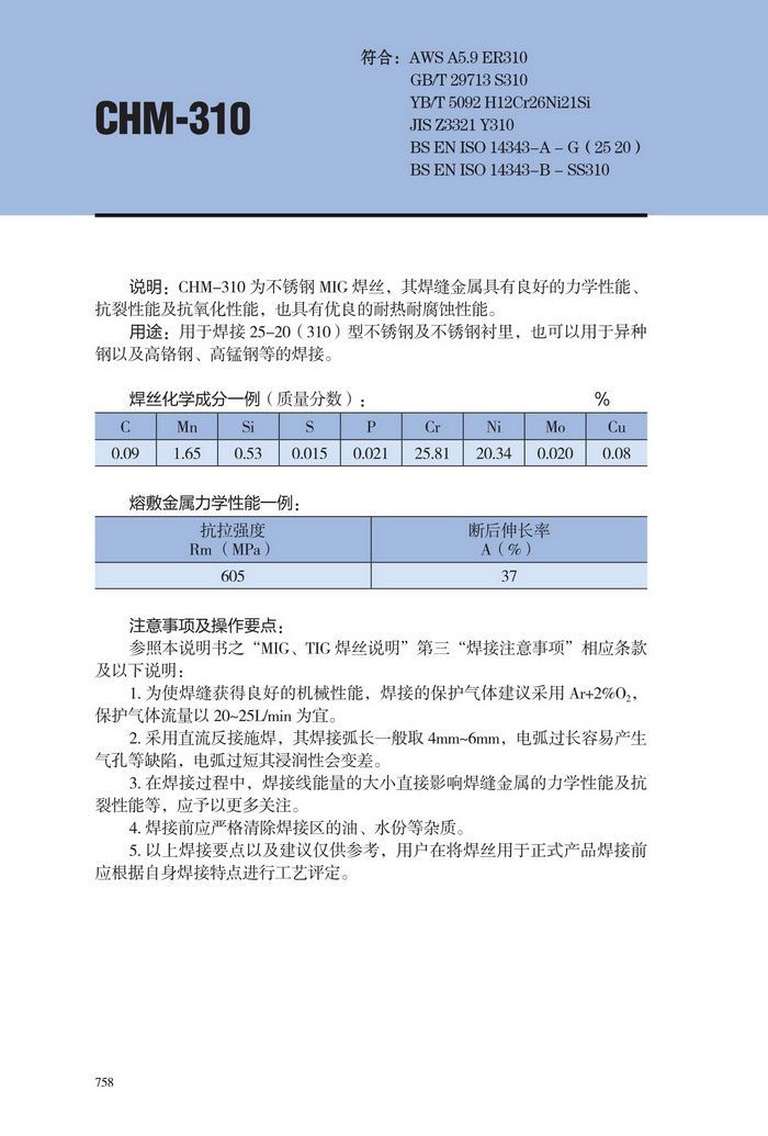 大西洋CHM-310(ER310)不锈钢MIG焊丝 气保焊丝